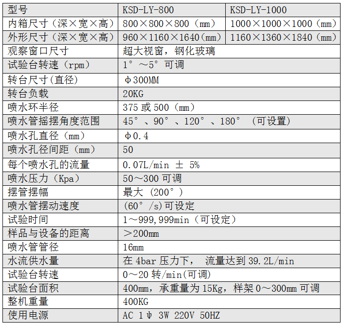 防水试验箱参数