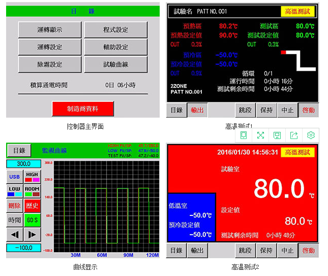 三箱冷热冲击箱如二